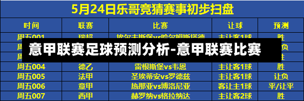 意甲聯(lián)賽足球預(yù)測(cè)分析-意甲聯(lián)賽比賽